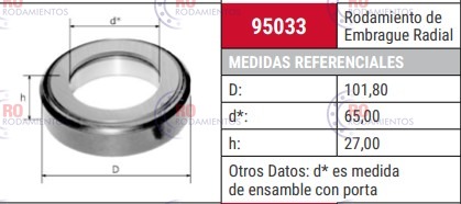 CRAP 95033 - imagen del producto